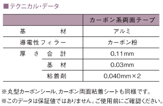 カーボン両面粘着シート – Nisshin-EM